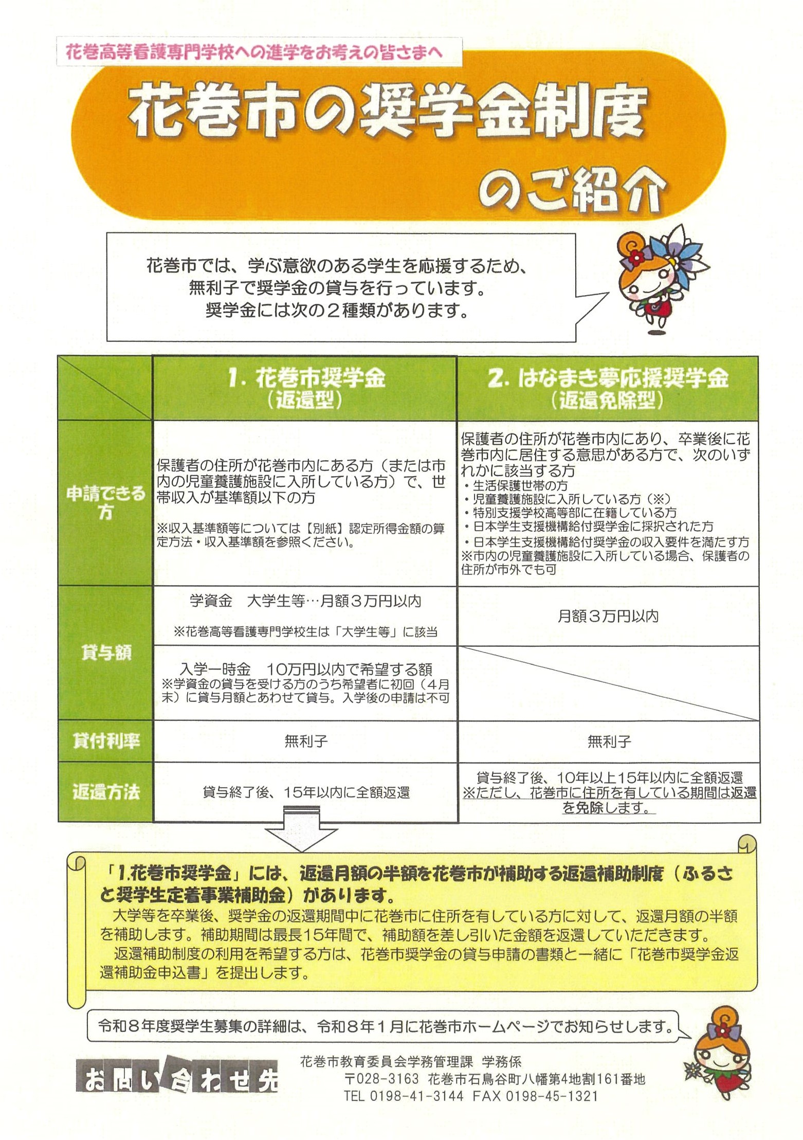 奨学金