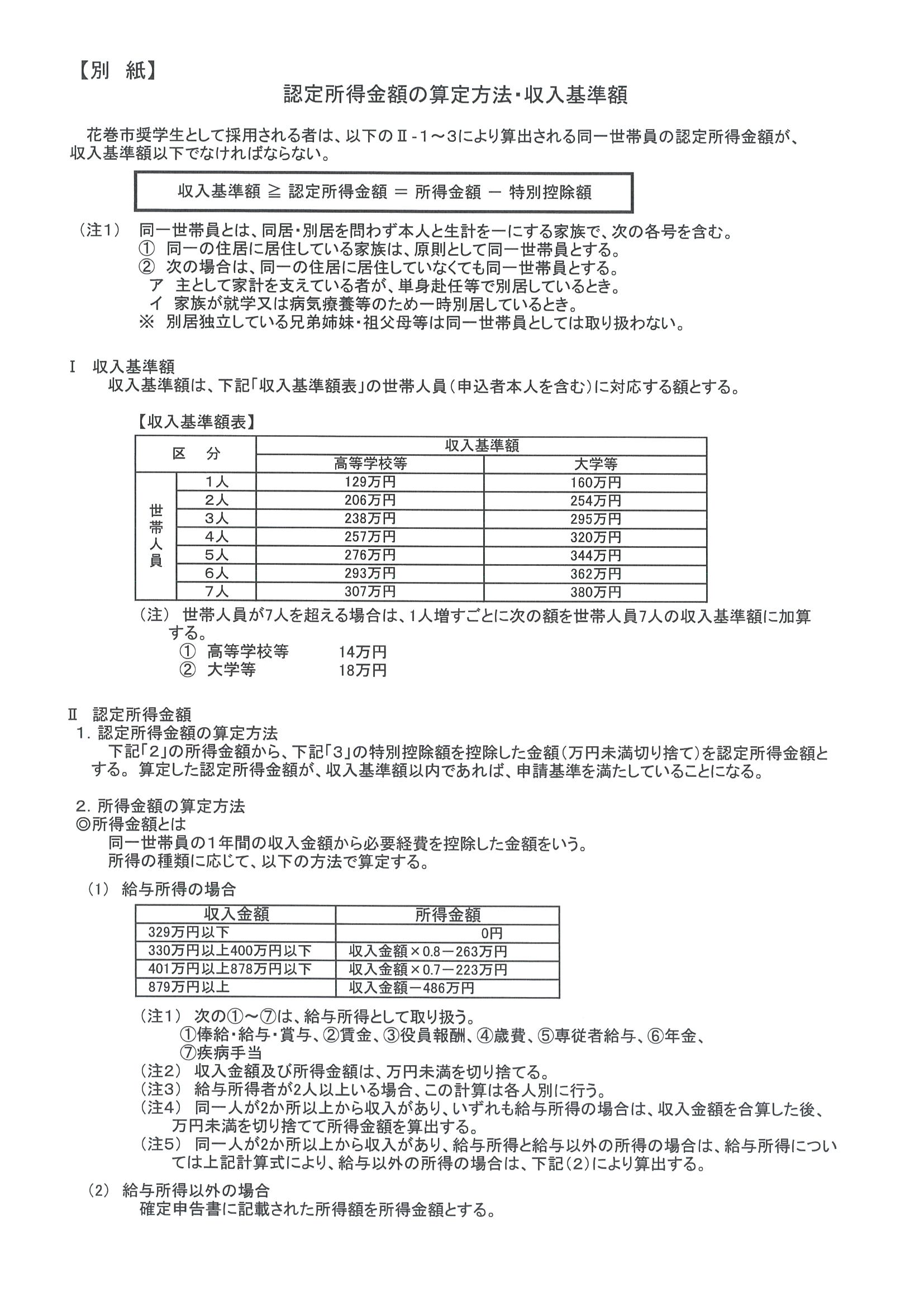 奨学金
