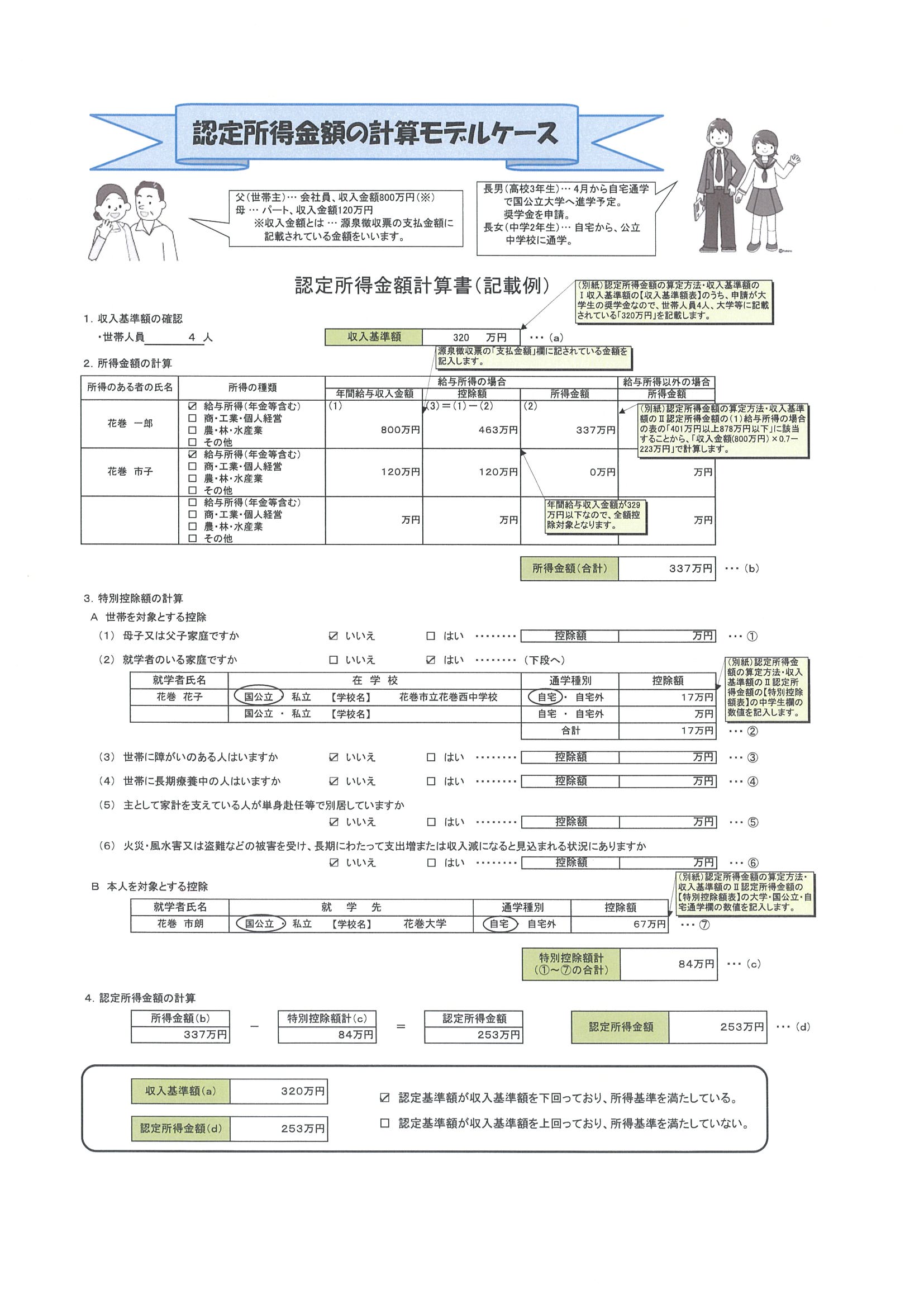 奨学金